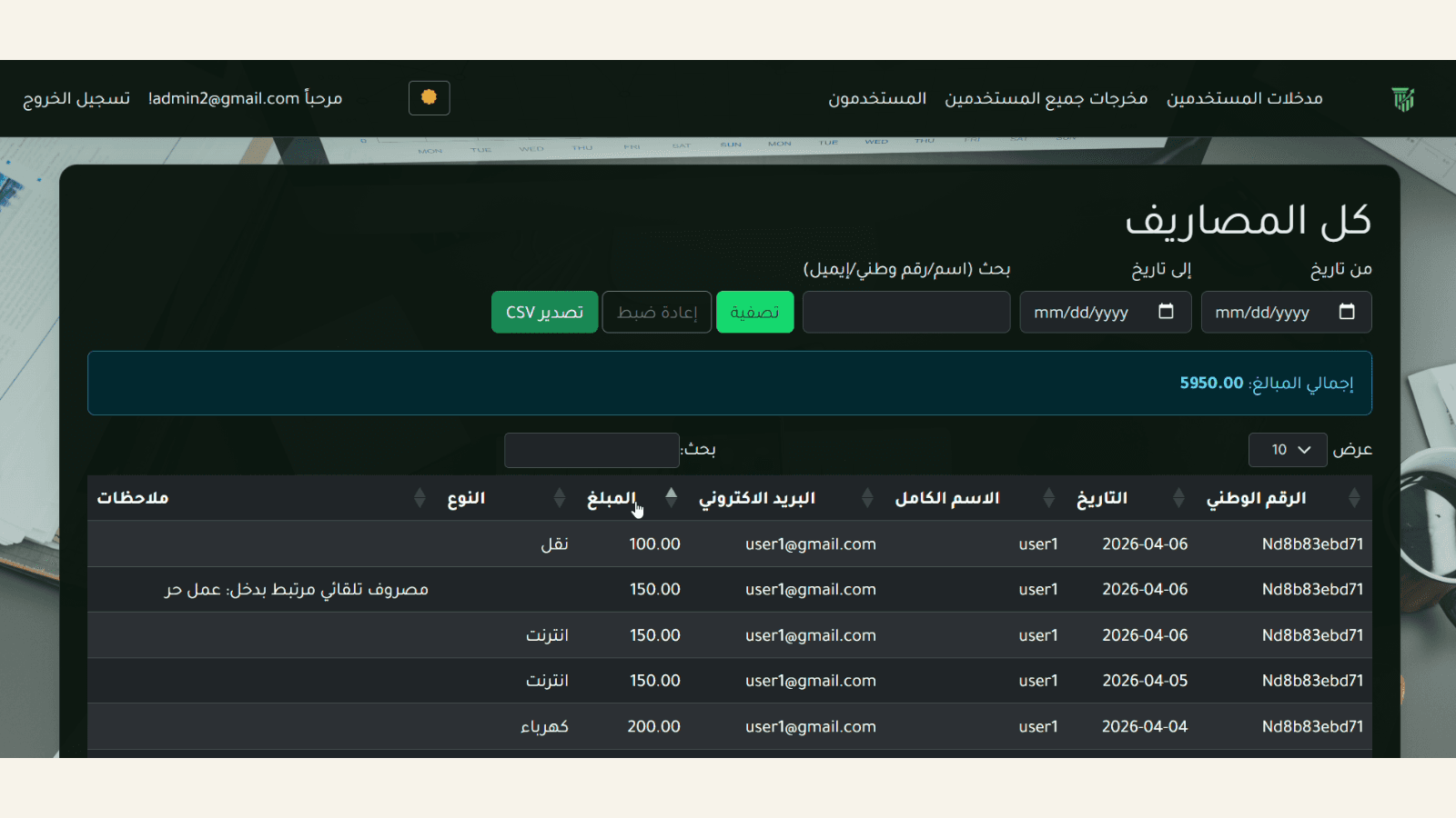 GovFinance all expenses page