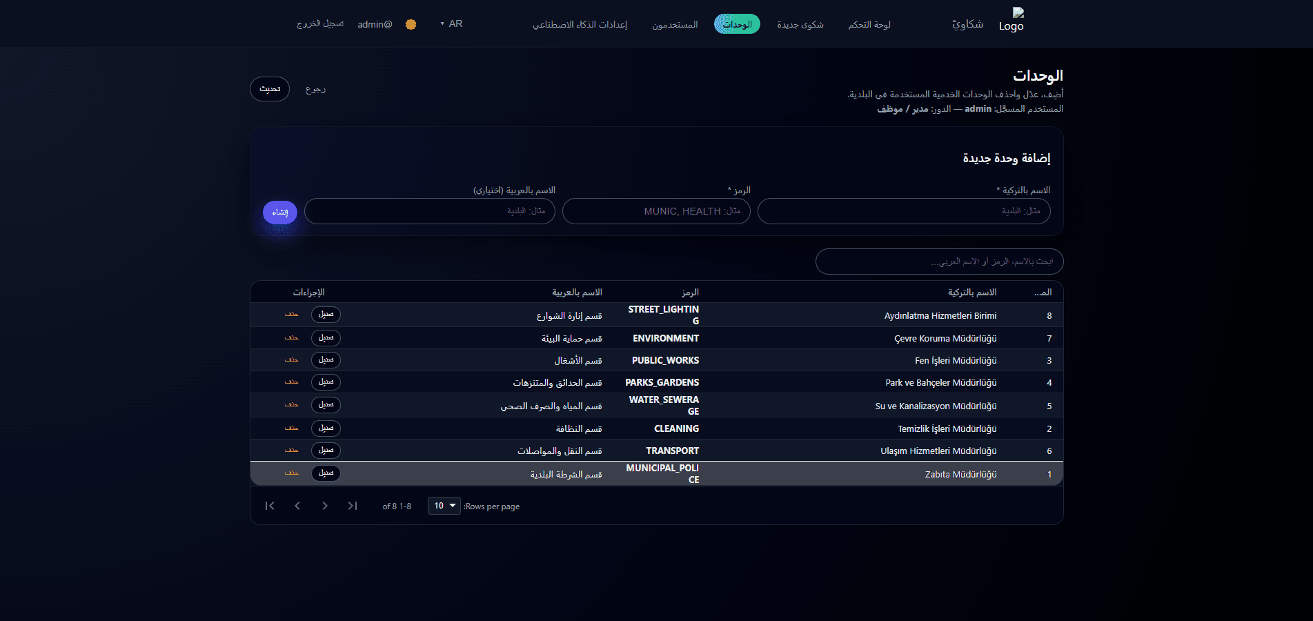 إدارة الوحدات الخدمية في النظام